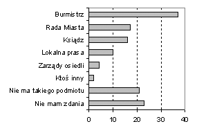 stat2.gif (3539 bytes)