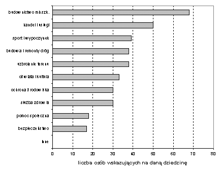 stat3.gif (8180 bytes)